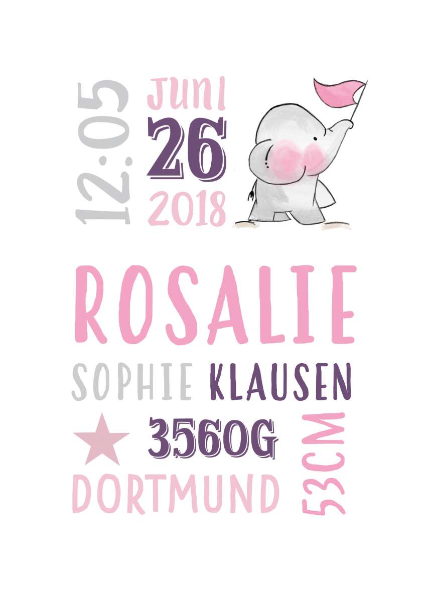 Personalisierbares Geburtstagsbanner – Mit Foto, Name & Alter, Für Innen & Außen